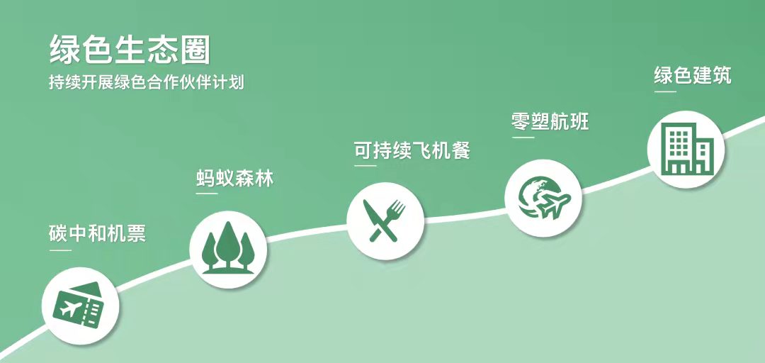 绿色生态圈.jpg