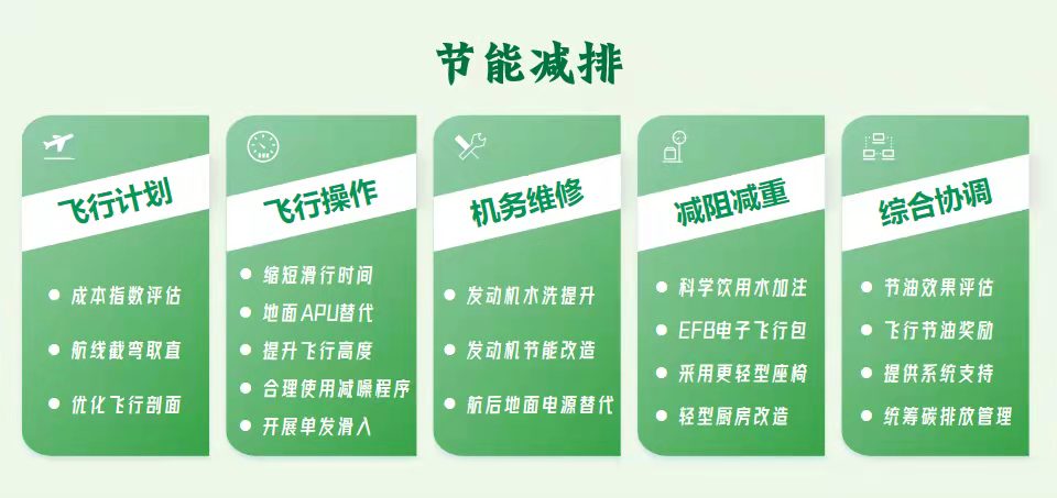 节能减排.jpg