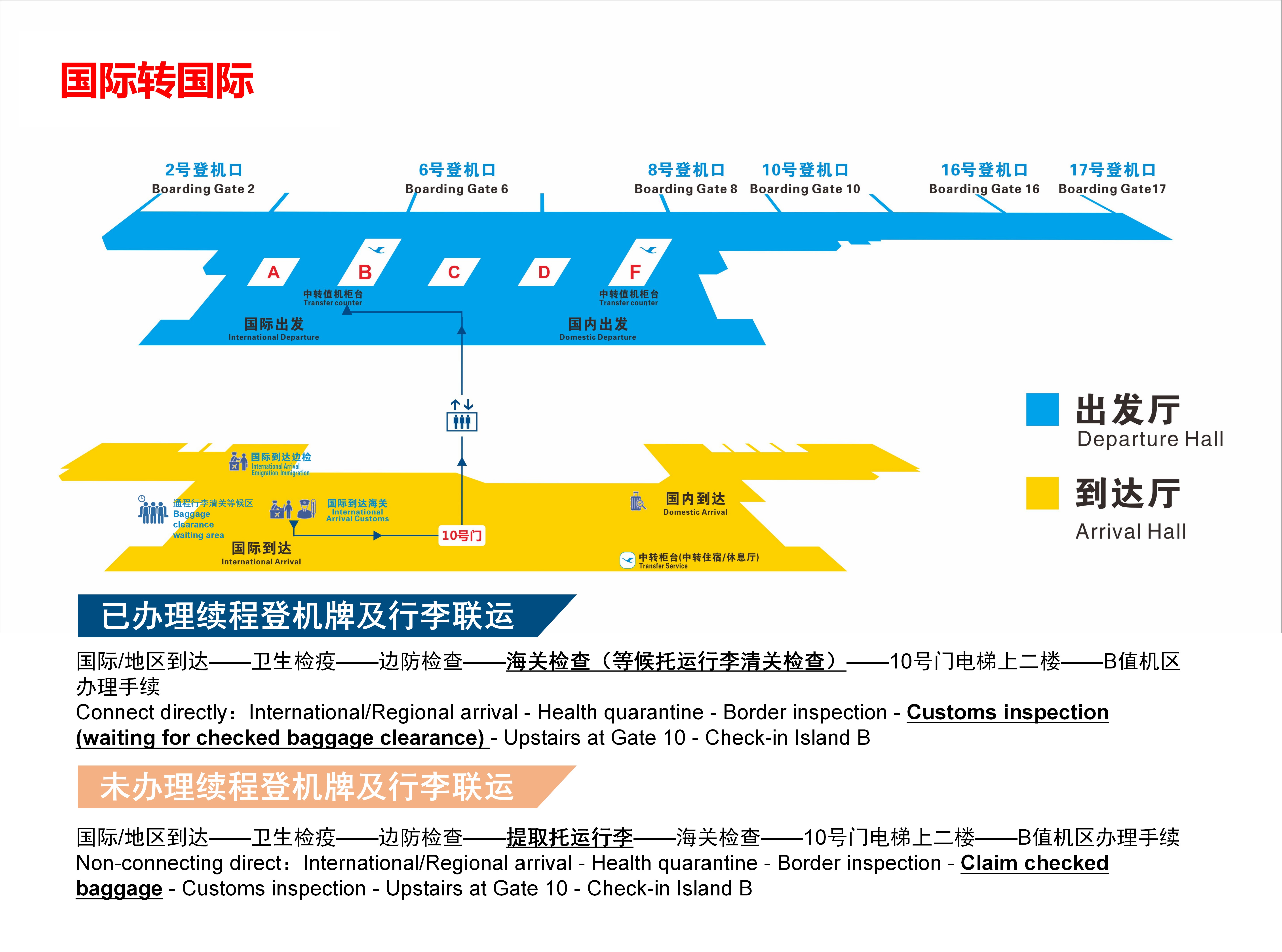 4国际转国际.jpg