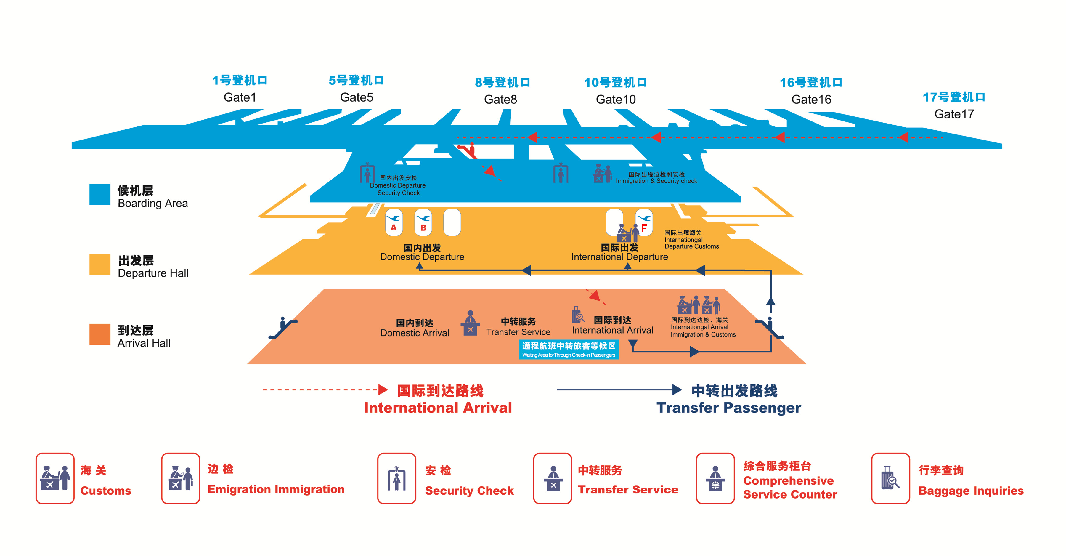 国际转国际、国内NEW.jpg 国际转国际、国内NEW.jpg