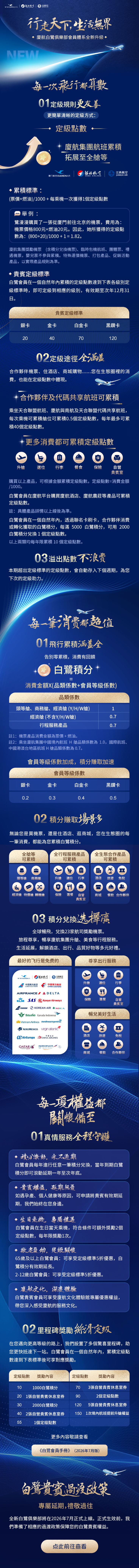 会员体系升级 繁 734.jpg