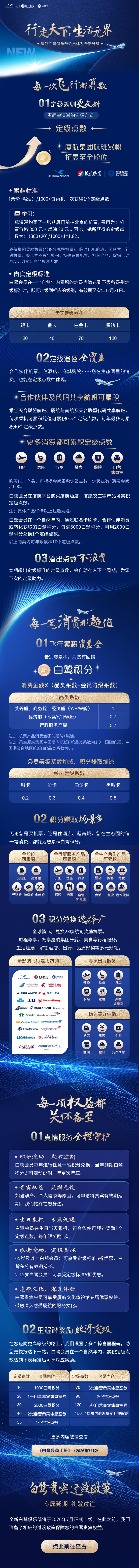 会员体系升级 简 734.jpg